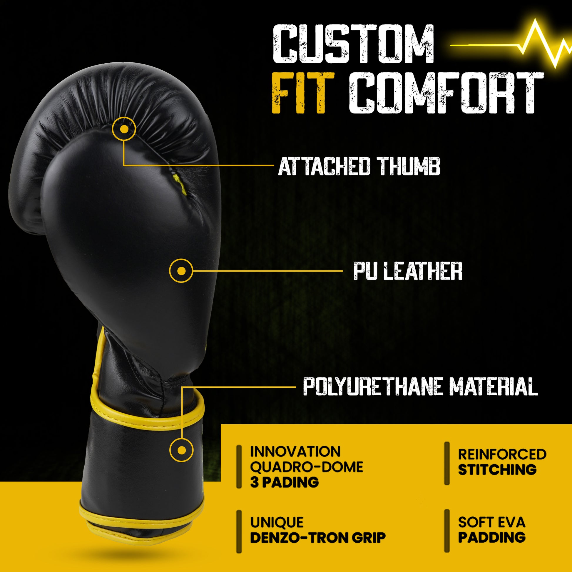 Side profile of Alpha Omega boxing glove highlighting attached thumb safety, polyurethane padding, durable PU leather exterior, and custom-fit comfort technology in yellow and black colorway.