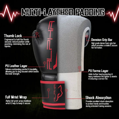 Cross-section view of Alpha Omega red boxing gloves highlighting multi-layer padding, dense grip bar, shock-absorbing foam, thumb lock design, and wrist stabilization for enhanced hand protection and punching performance.