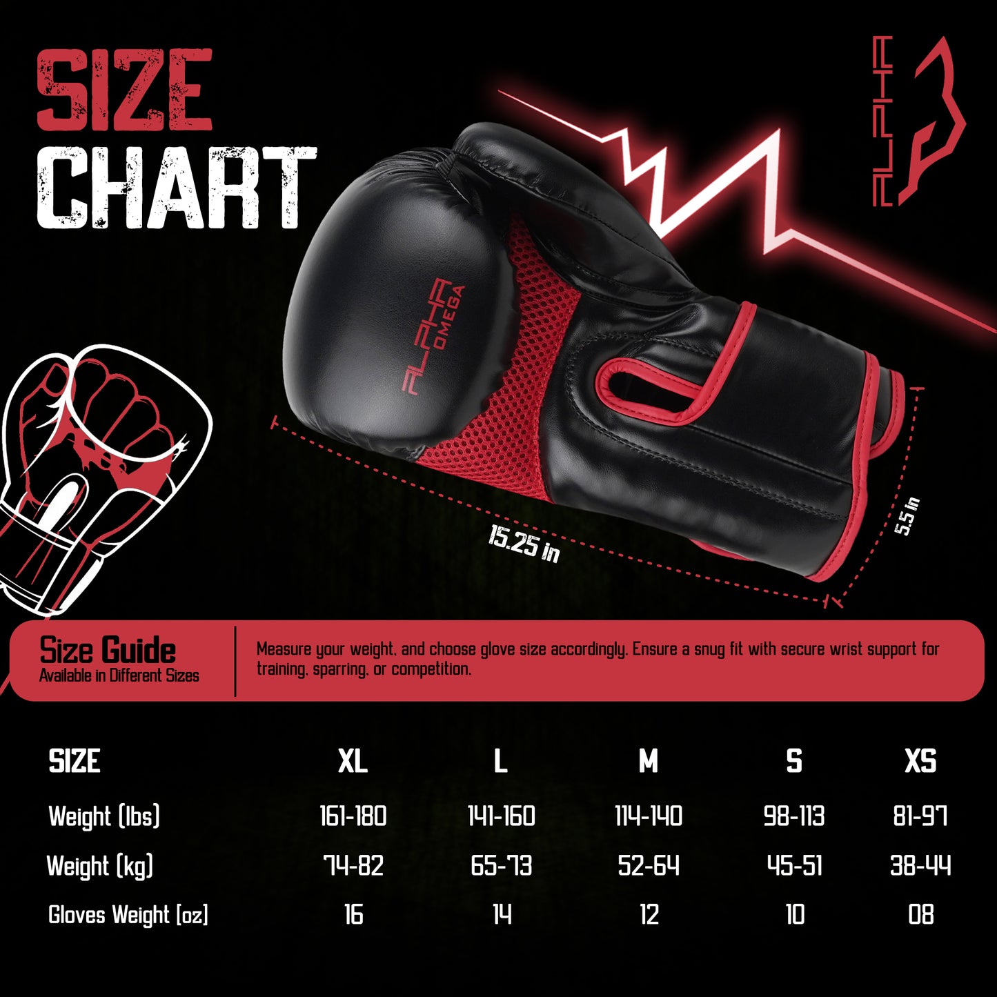 Red Alpha Omega boxing glove size guide featuring glove measurements, weight-to-glove size recommendations from 8 oz to 16 oz, and fitting information for boxing, kickboxing, and combat sports training.