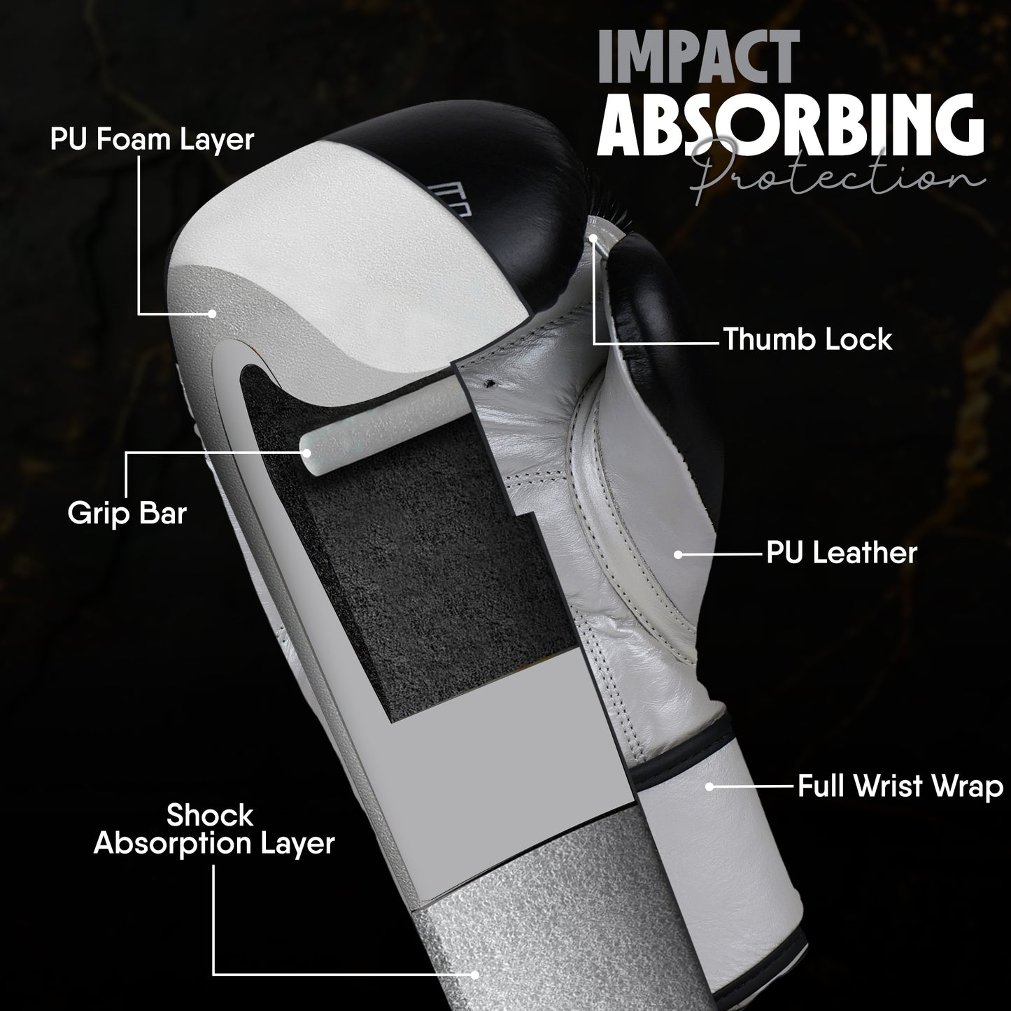 Black and white Alpha Pro boxing gloves featuring multi-layer foam padding, shock absorption technology, thumb lock protection, grip bar support, and secure wrist stabilization for boxing, Muay Thai, and kickboxing training.
