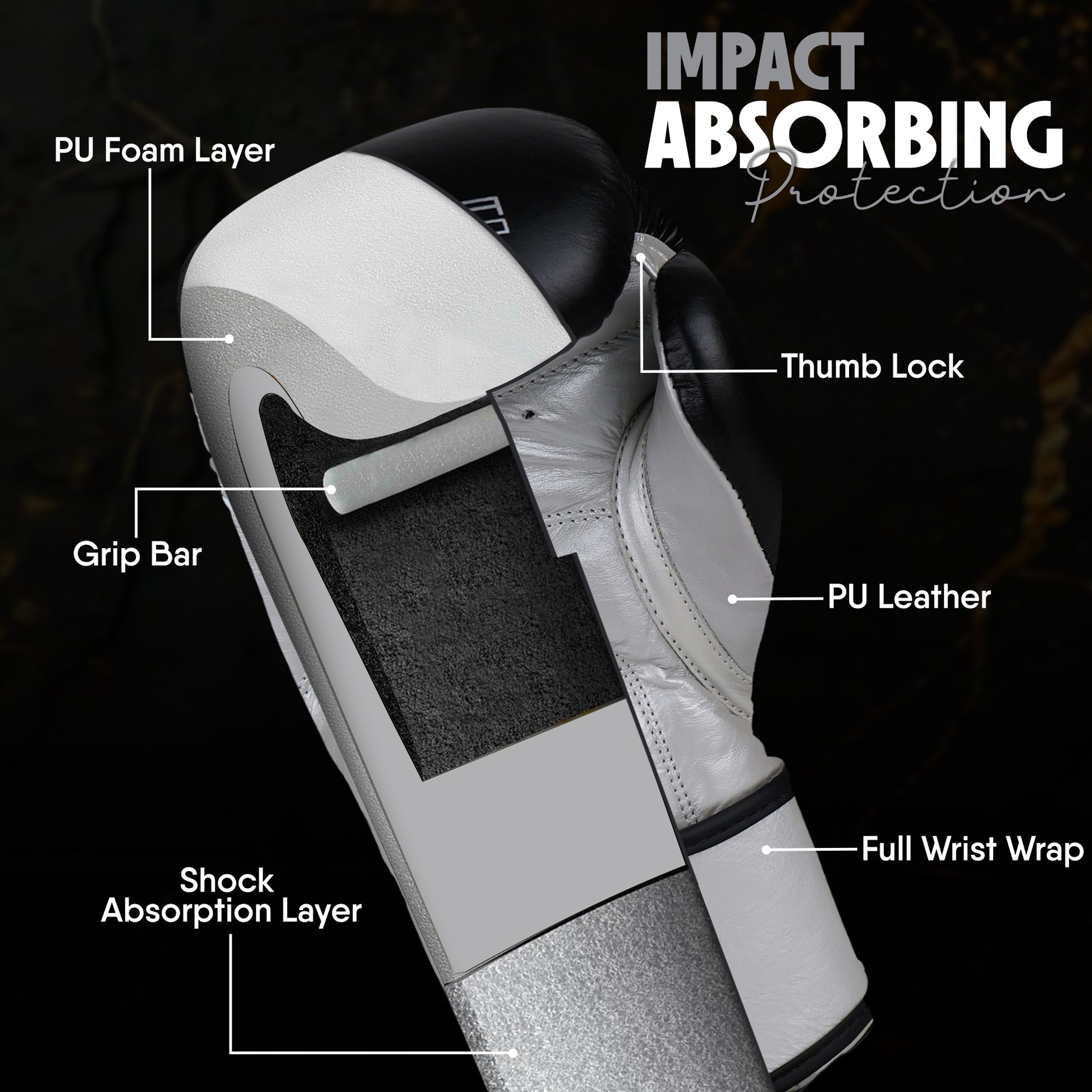 Black and white Alpha Pro boxing gloves featuring multi-layer foam padding, shock absorption technology, thumb lock protection, grip bar support, and secure wrist stabilization for boxing, Muay Thai, and kickboxing training.