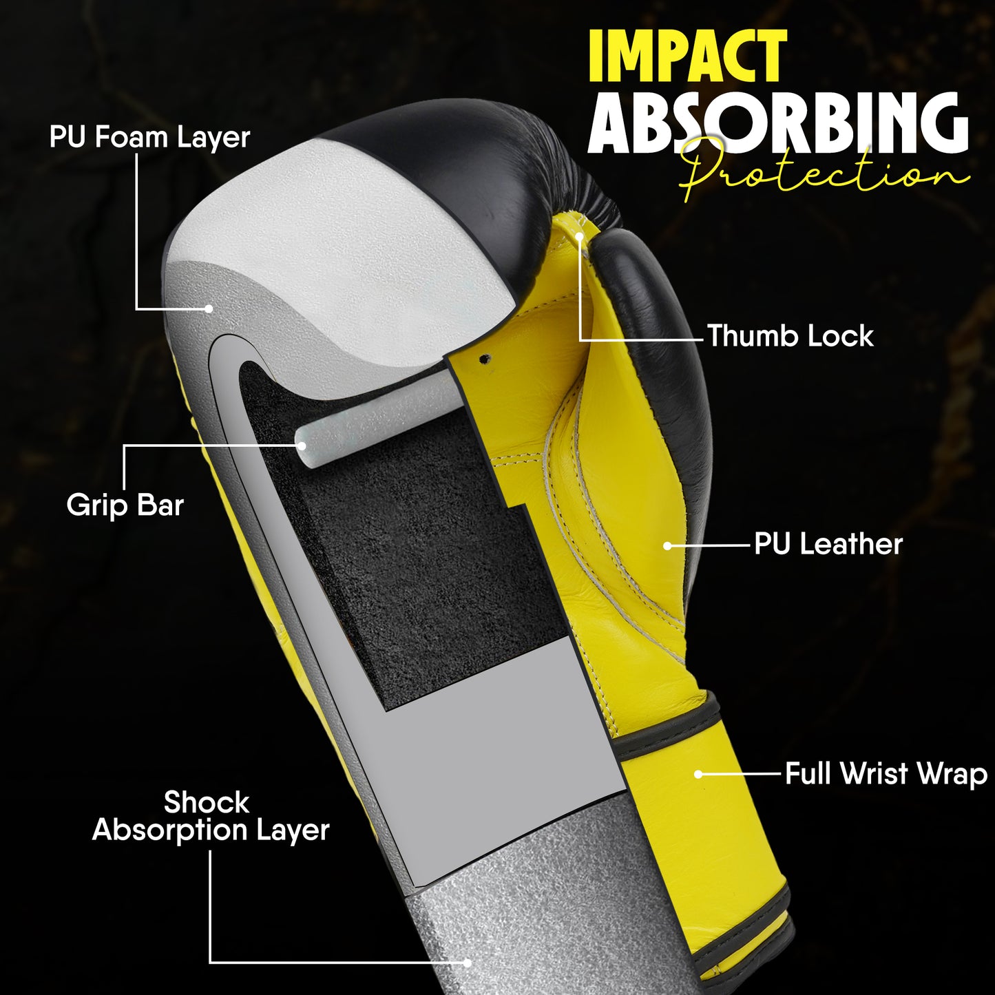 Black and yellow Alpha Pro boxing gloves featuring multi-layer foam padding, shock absorption technology, thumb lock protection, grip bar support, and secure wrist stabilization for boxing, Muay Thai, kickboxing, and heavy bag training.