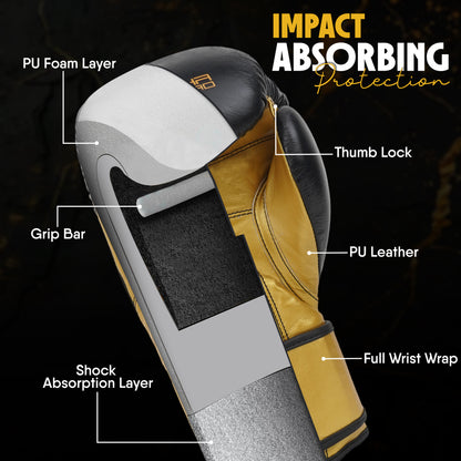 Cross-section view of Alpha Pro boxing gloves showing impact-absorbing foam padding, shock absorption layer, grip bar, thumb lock, full wrist wrap, and premium leather construction for boxing training and sparring.