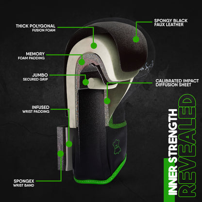 Internal structure of Fun Size Boxing youth boxing gloves featuring memory foam, fusion foam padding, impact diffusion layer, and reinforced wrist protection for young boxers.