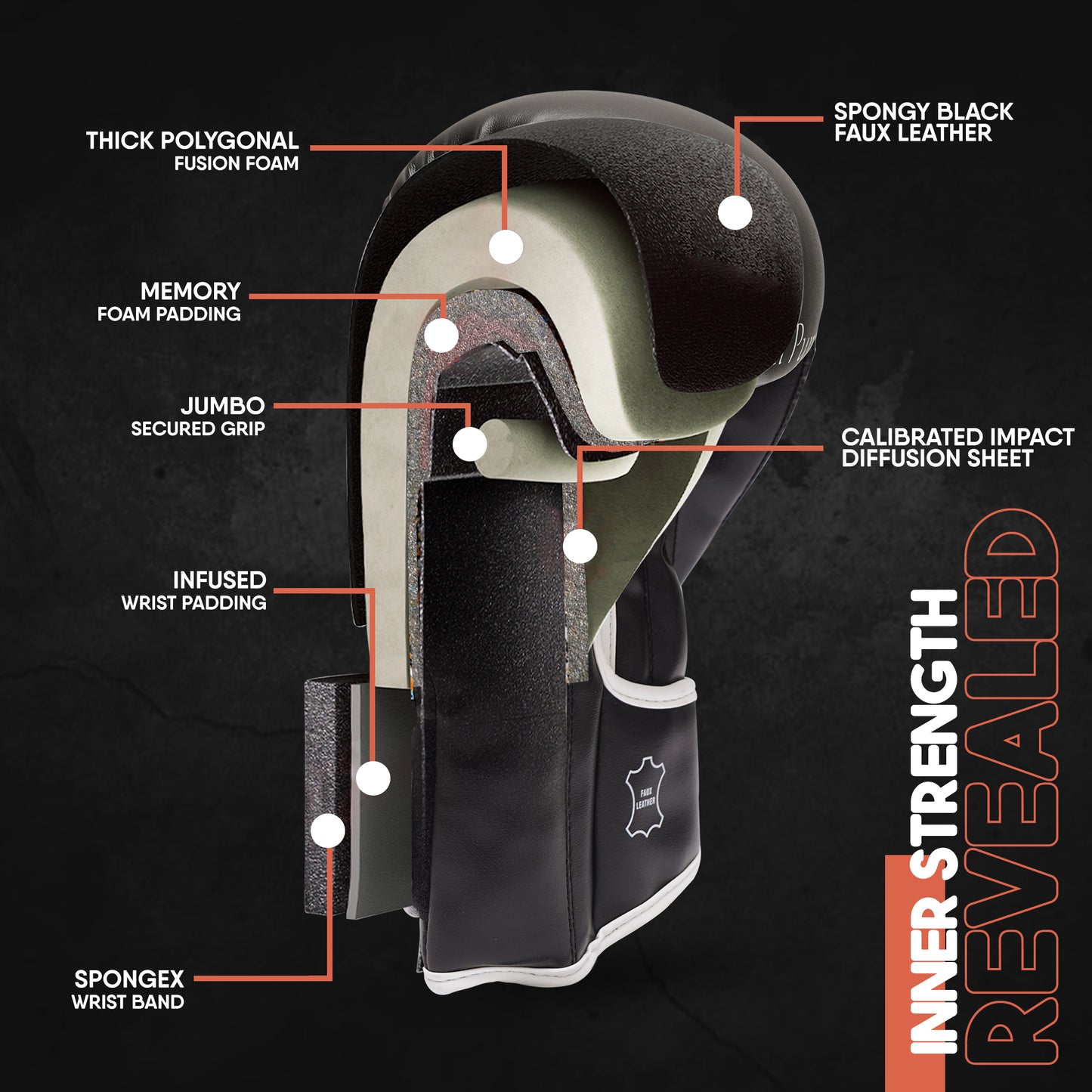 Cross-section view of Mini Punch kids boxing gloves showing multi-layer foam padding, impact diffusion sheet, wrist support padding, and faux leather construction for enhanced protection and comfort.