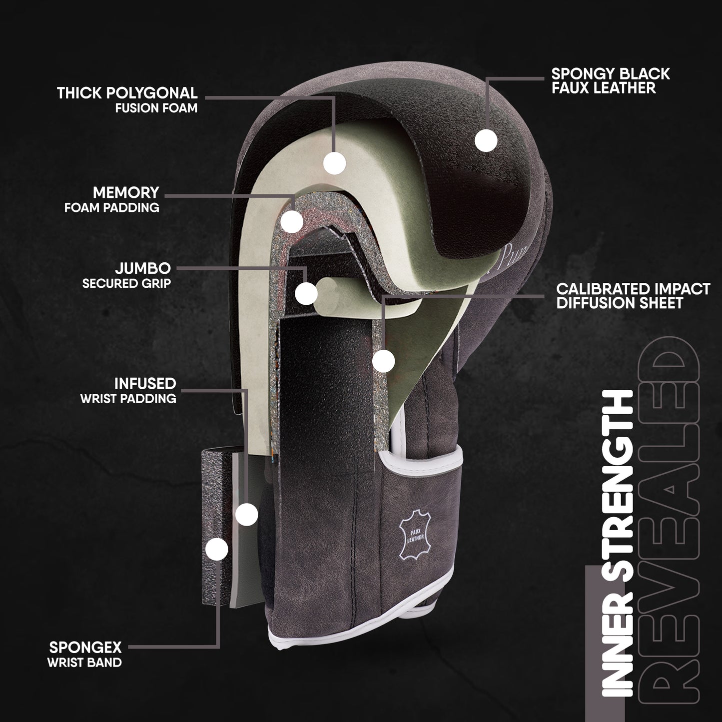 Vintage grey Mini Punch youth boxing gloves showcasing thick fusion foam, memory foam padding, impact absorption technology, and reinforced wrist support for safe training.
