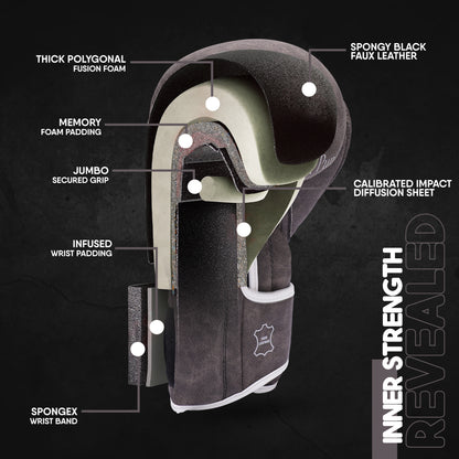 Vintage grey Mini Punch youth boxing gloves showcasing thick fusion foam, memory foam padding, impact absorption technology, and reinforced wrist support for safe training.