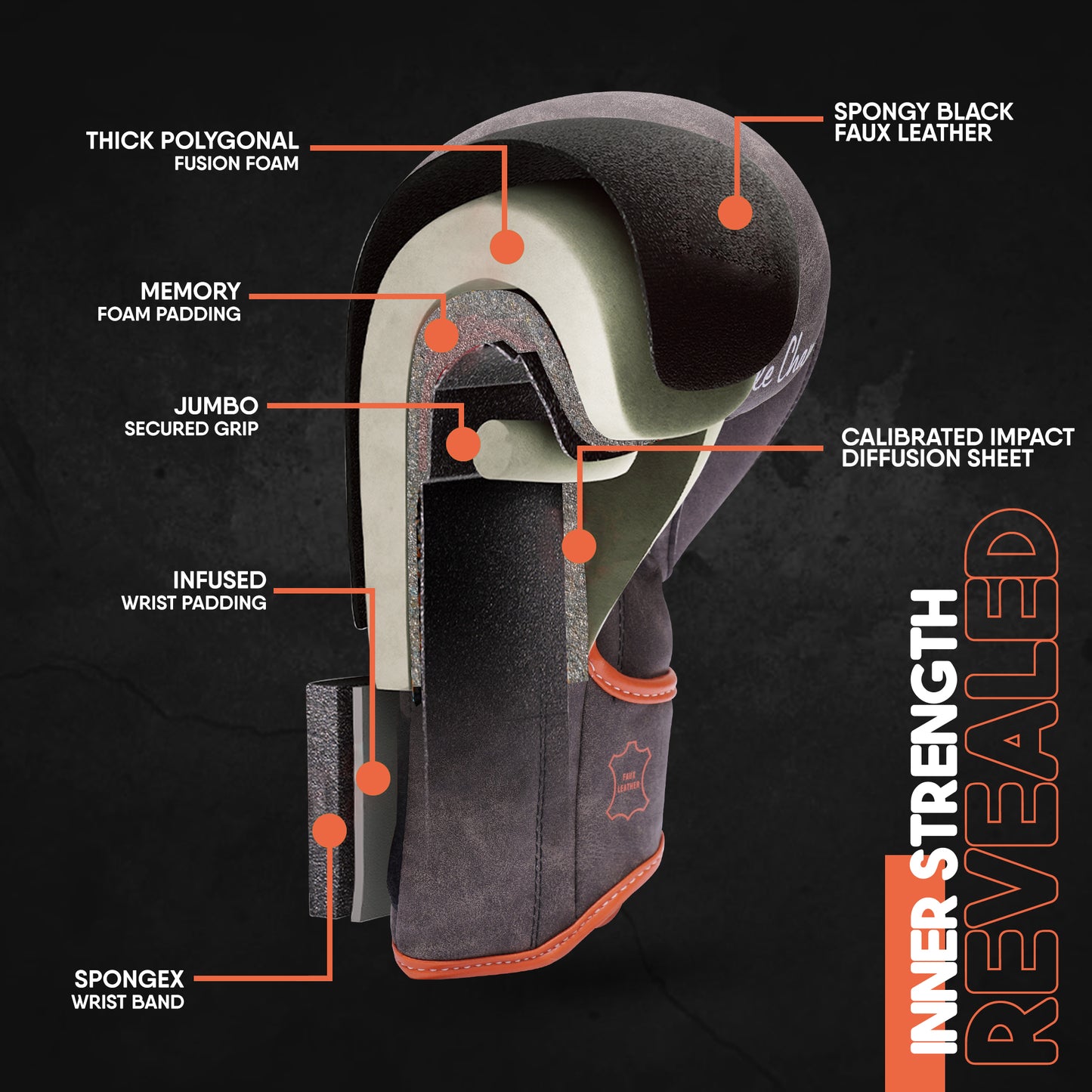 Little Champ kids boxing gloves internal structure diagram featuring memory foam padding, fusion foam layers, secure grip support, and wrist stabilization for young boxers.