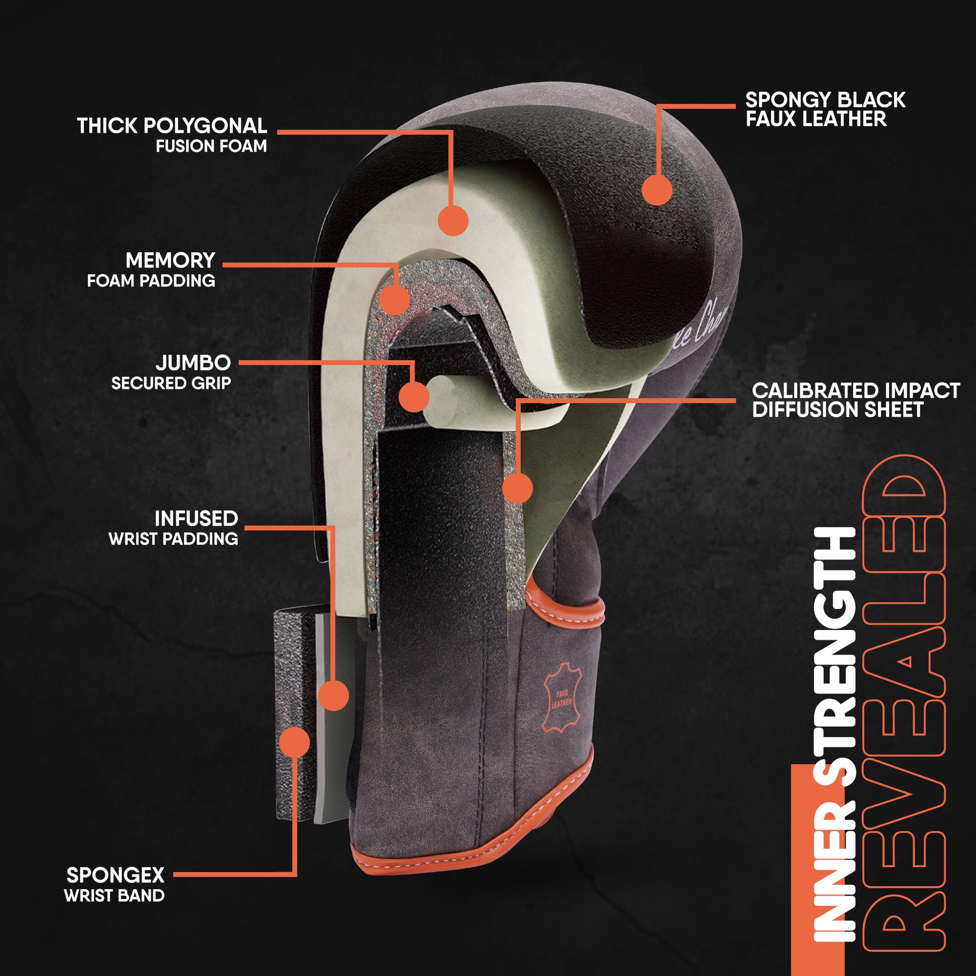Little Champ kids boxing gloves internal structure diagram featuring memory foam padding, fusion foam layers, secure grip support, and wrist stabilization for young boxers.