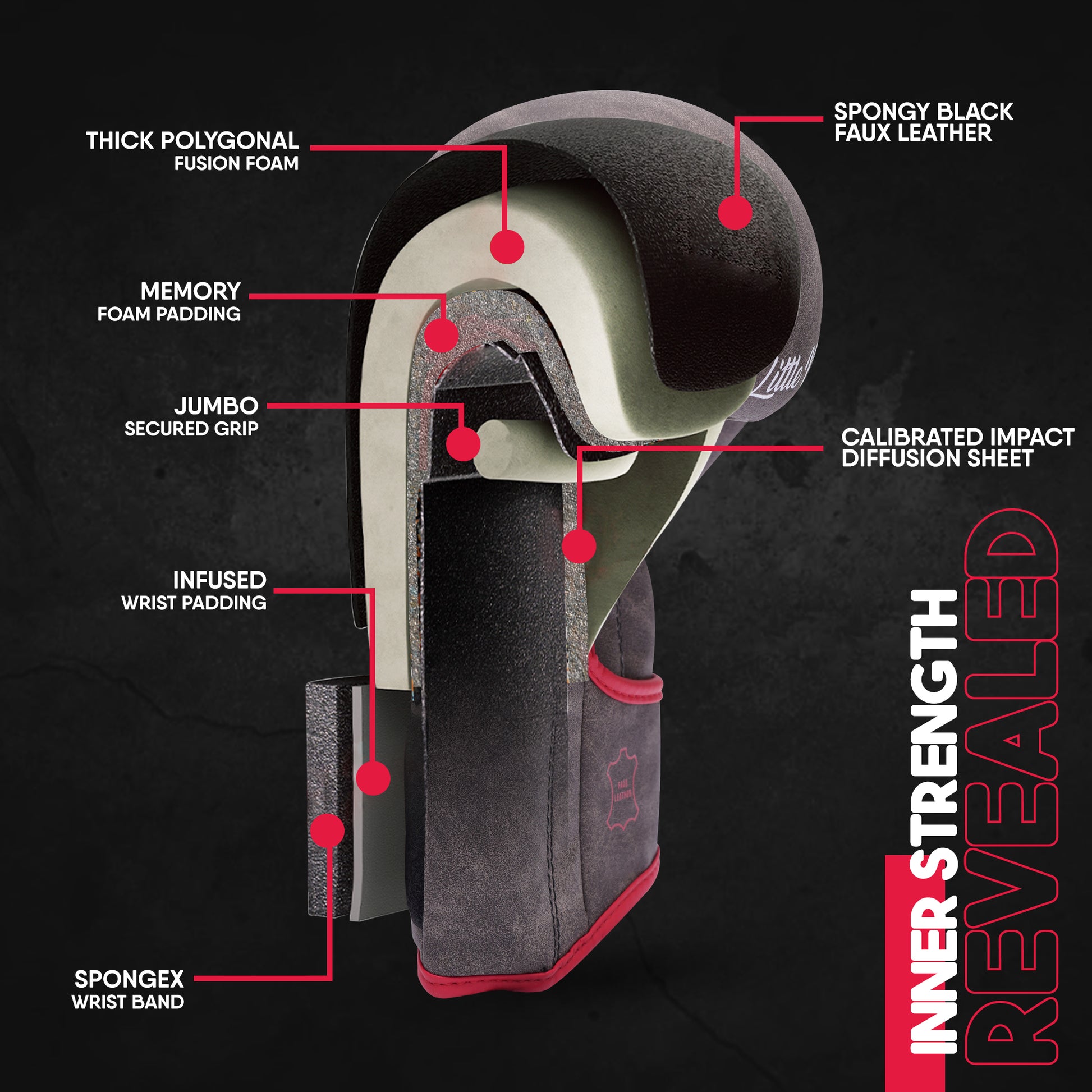 Little Ninja kids boxing gloves cross-section showing multi-layer foam padding, impact diffusion technology, reinforced wrist support, and durable faux leather construction for safe youth training.