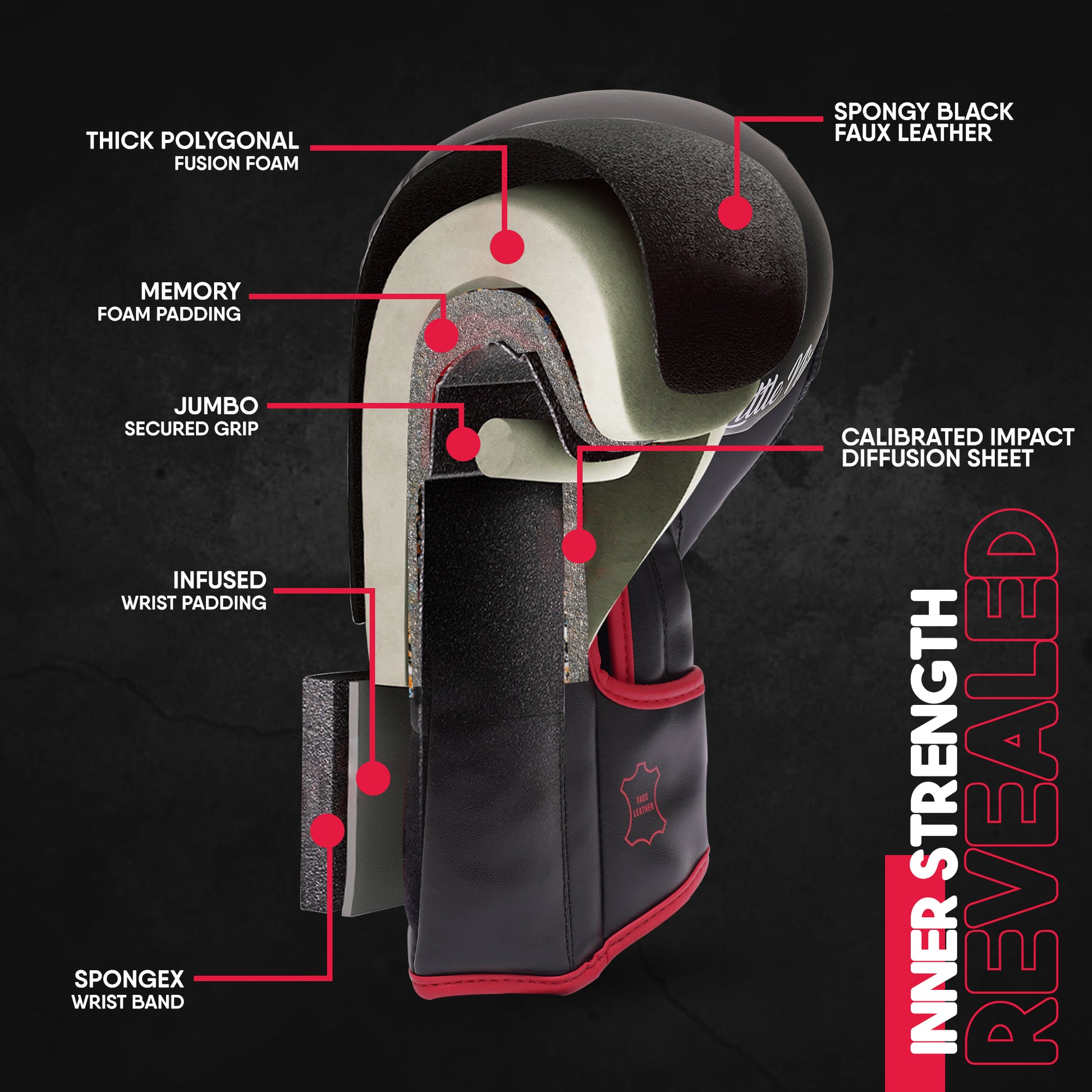 Cross-sectional view of Little Ninja youth boxing gloves highlighting protective foam layers, shock absorption technology, wrist padding, and durable training glove construction.